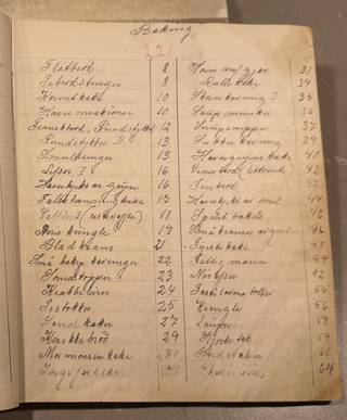 Side 221